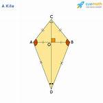 Kite Geometry