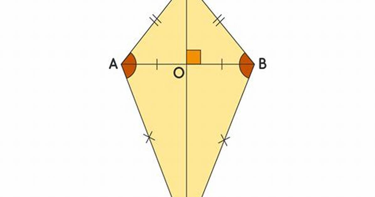 Kite Shape
