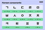 Korean Consonants