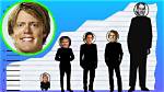 Kris Marshall Height