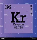Krypton Atomic Mass