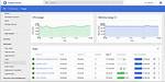Kubernetes Compute Resources Explained
