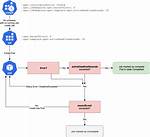 Kubernetes Cronjob to Run Python Script