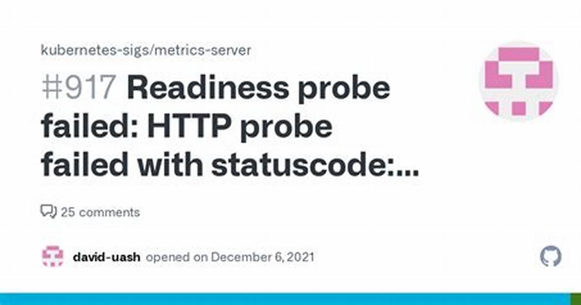 Kubernetes - Http Probe Failed with Statuscode: 404
