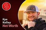 Kye Mitchell Net Worth