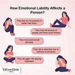 Labile Affect Definition