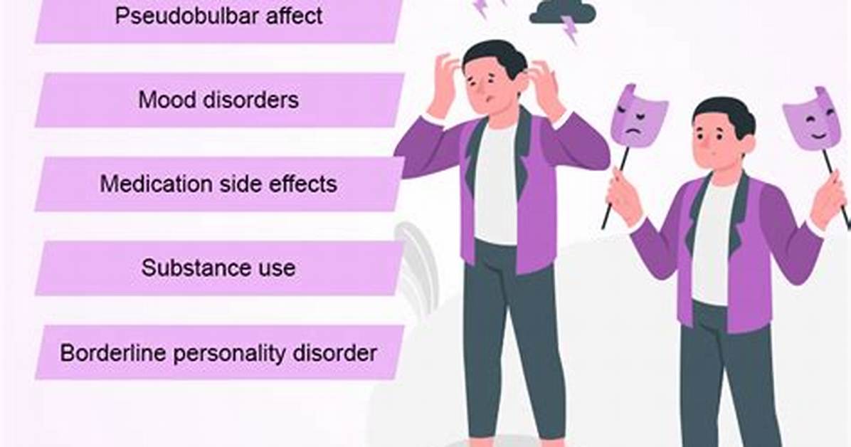 Lability Meaning