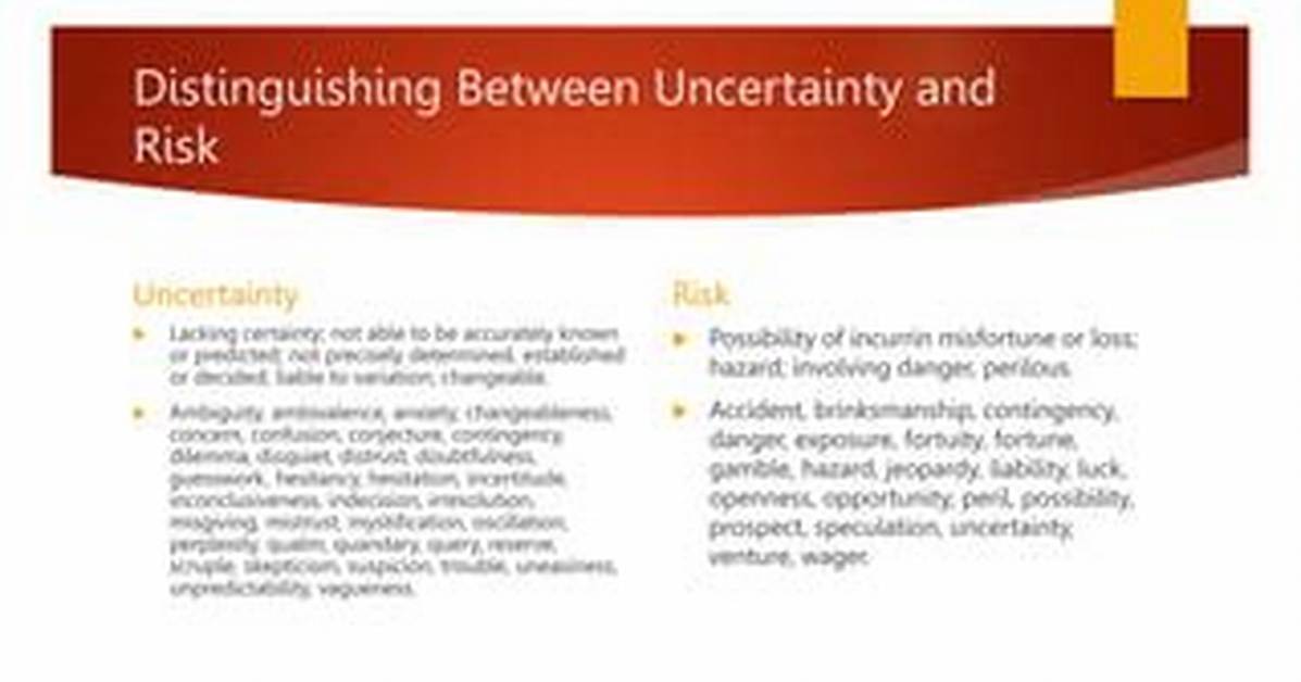 Lacking Certainty