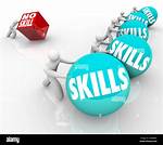 Lacking Skill