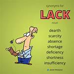 Lacks Synonym