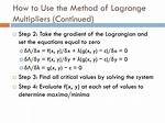 Lagrange Multiplier When One Variable Is Equal to Zero?