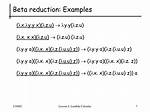 Lambda Calculus Reduction Steps