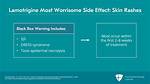 Lamotrigine Side Effects Memory