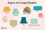 Lamp Shade Types