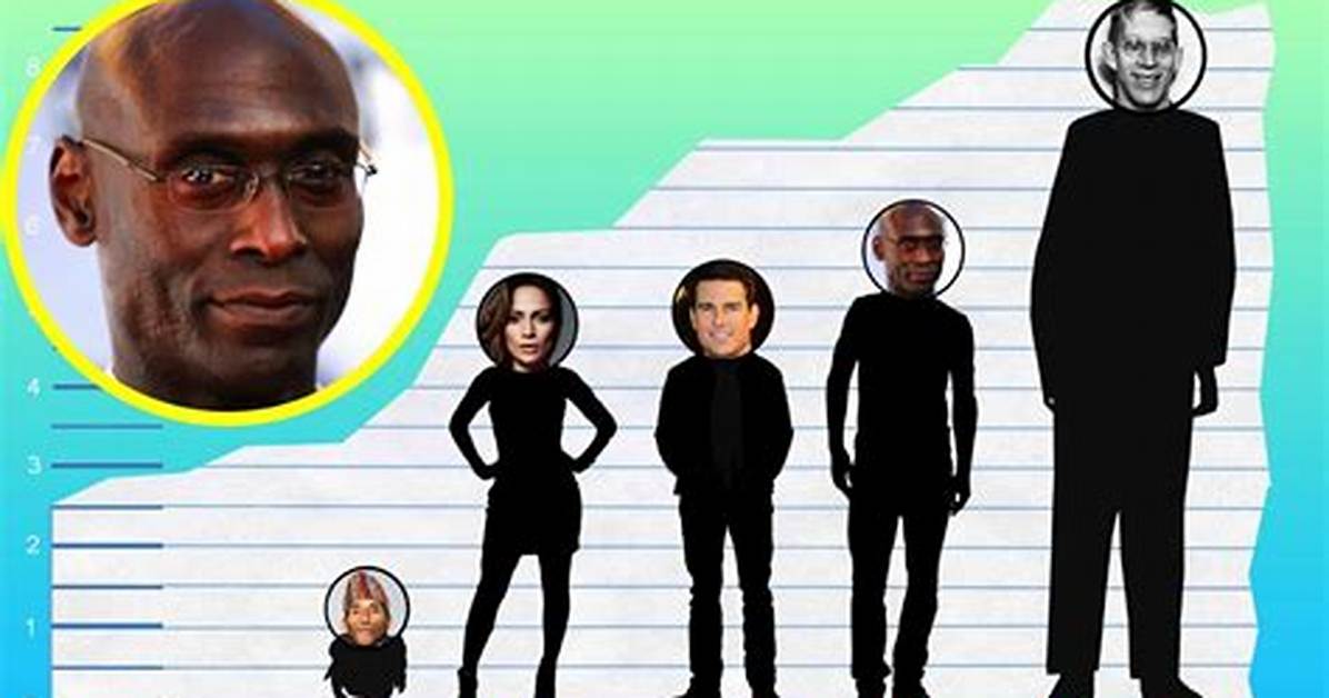 Lance Reddick Height