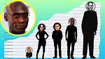 Lance Reddick Height