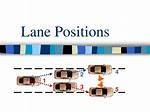 Lane Position 3