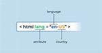 Lang Meaning