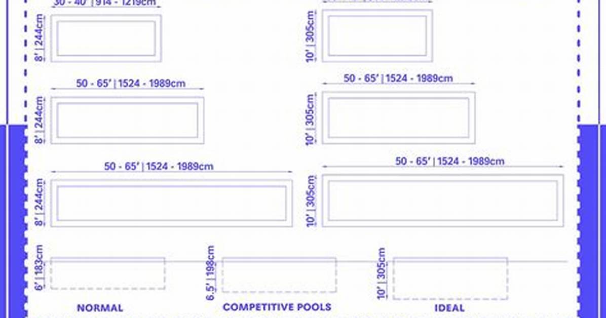 Lap Pool Dimensions