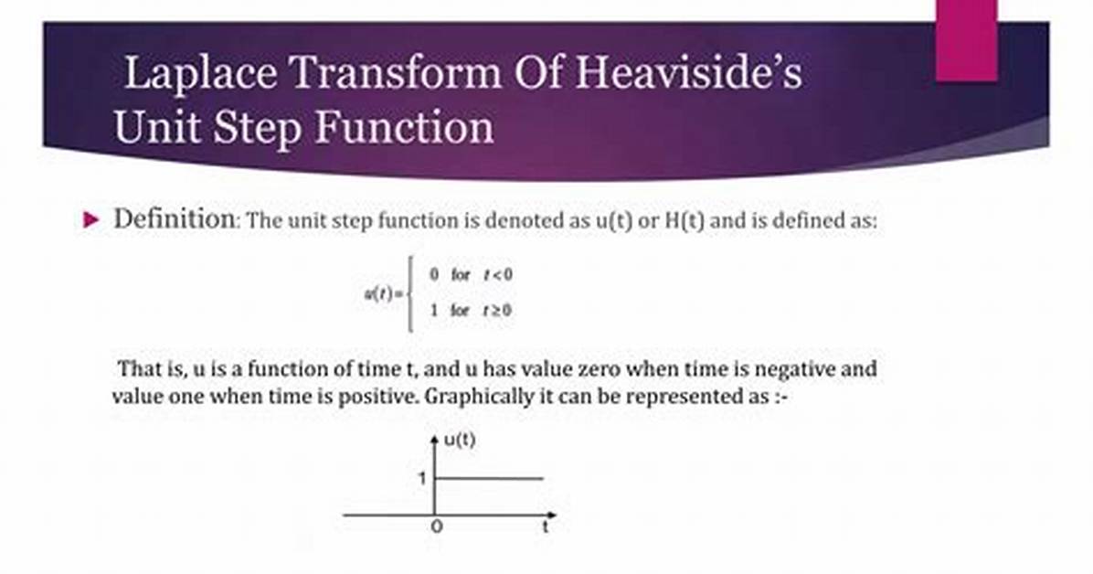 Laplace Transform Involving Heaviside Step Function
