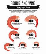 Large Shrimp