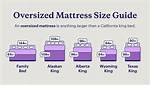 Largest Bed Size