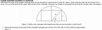 Largest Semicircle in a Rectangle