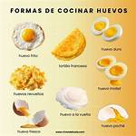 Las 4 Formas De Cocinar Un Huevo Que Debes Conocer