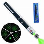 Laser Pointer's Projection