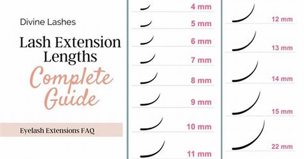 Lash Extensions Length