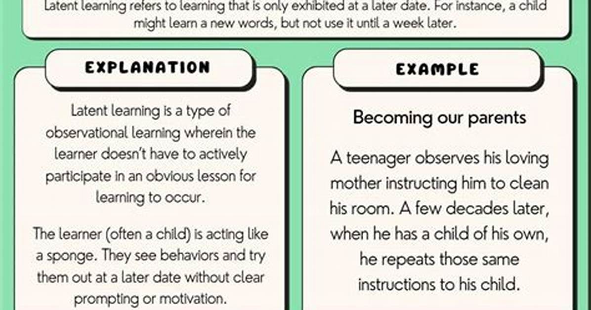 Latent Learning Example
