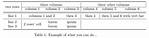 Latex Table Multiple Row and Multiple Column