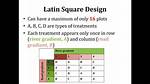 Latin Square Design