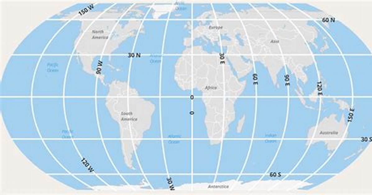 Latitude Lines Map