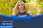 Laura Devon Net Worth