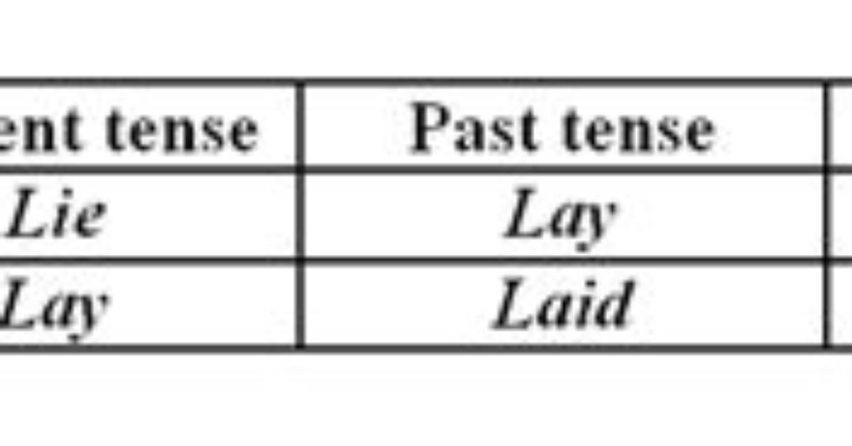 Lay Irregular Verb