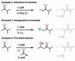 Lda Reaction