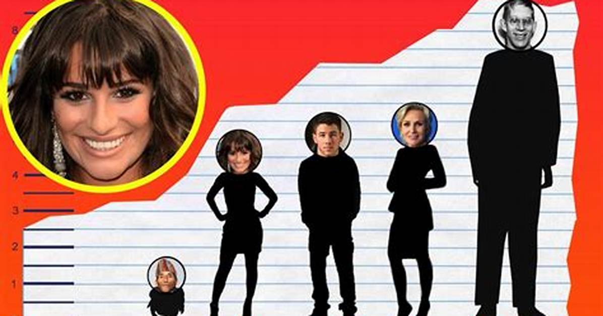 Lea Michele Height