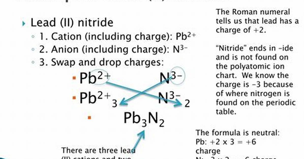 Lead Ii Nitride