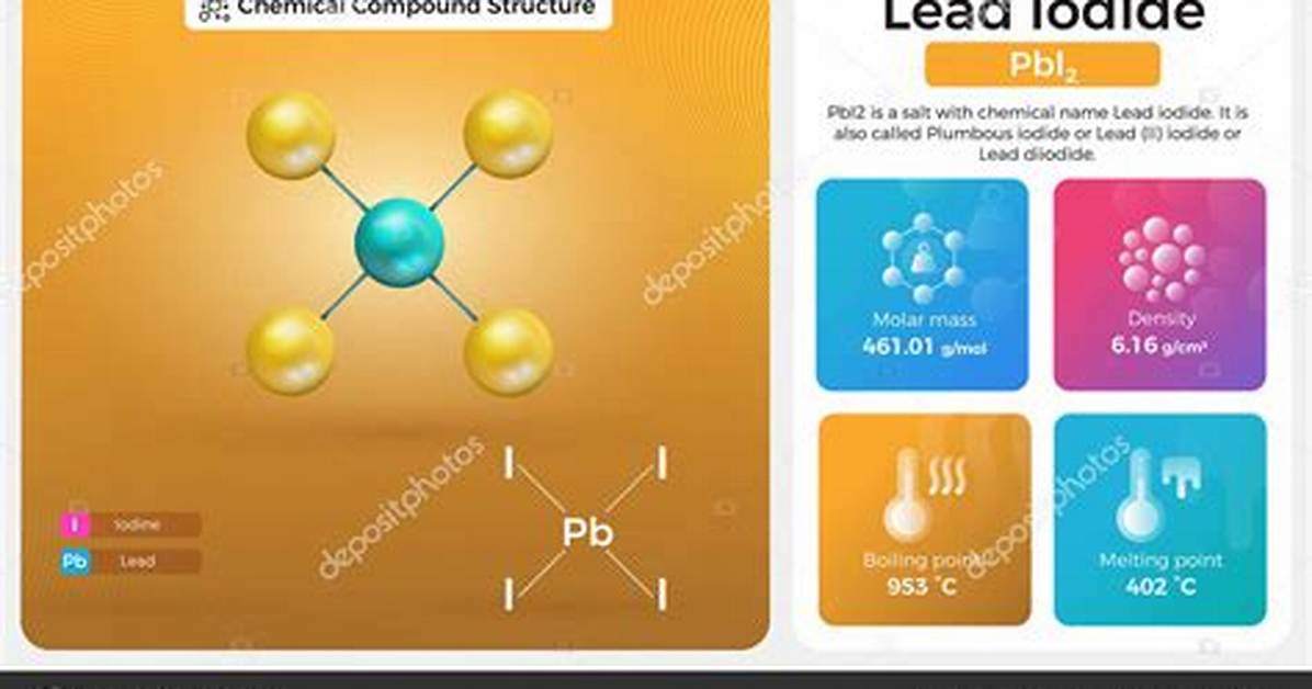 Lead Iodide