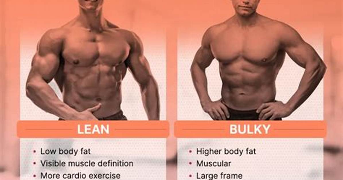 Lean Definition Body