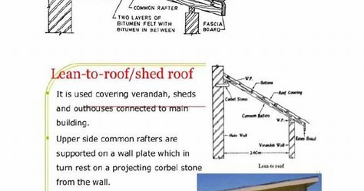Lean to Roof