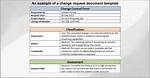 Learning About Change Management - Documentation for Bmc Helix Itsm: Smart It 21.3