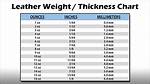 Leather Thickness Chart