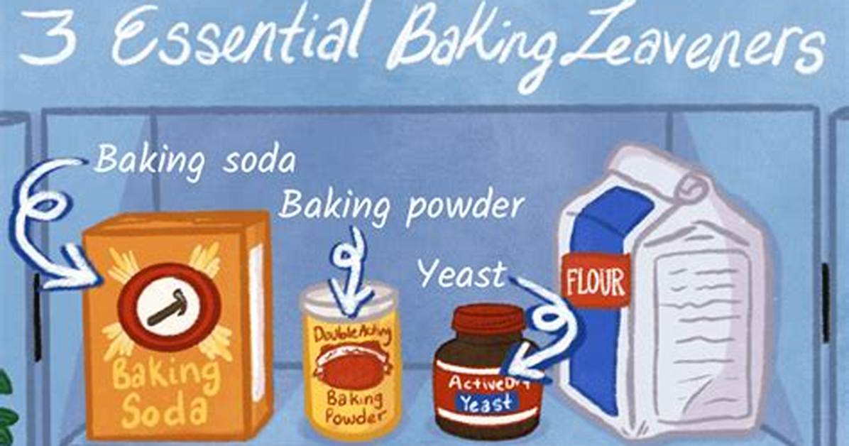 Leavening Agent
