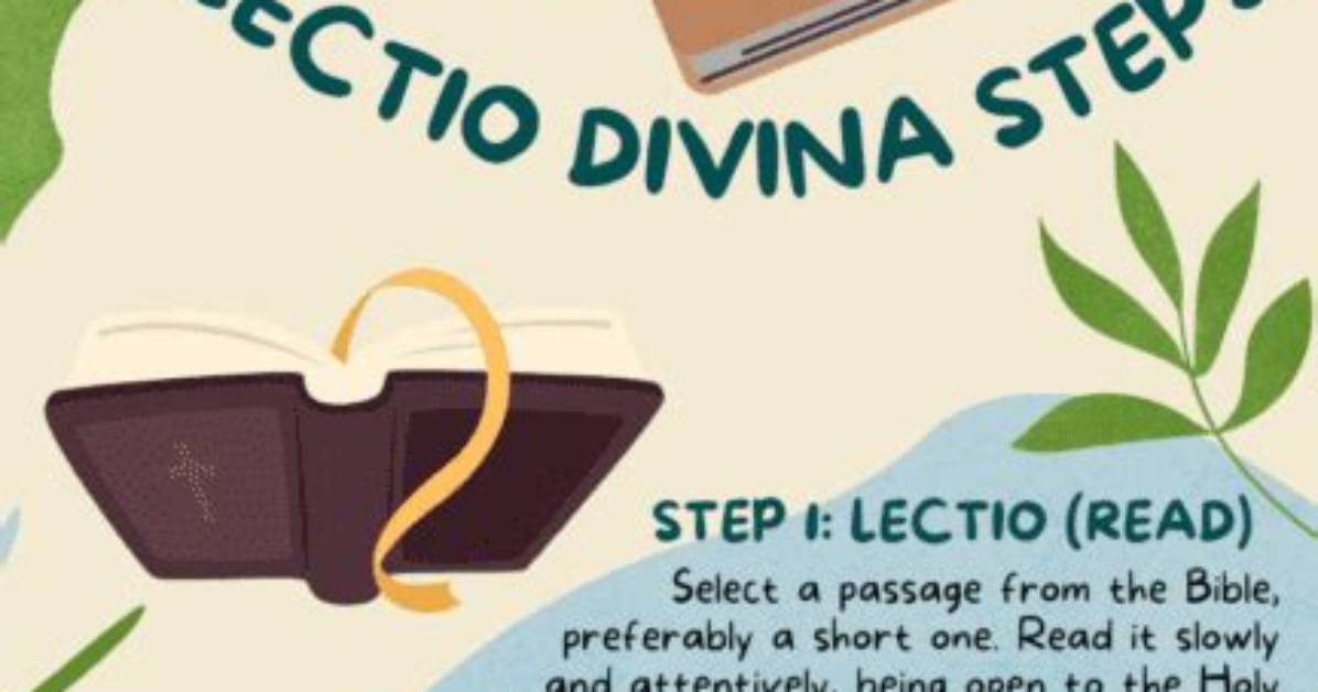Lectio Divina Steps