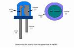 Led Polarity