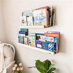 Ledge for Books