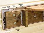 Ledger Board Flashing