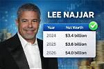 Lee Baca Net Worth